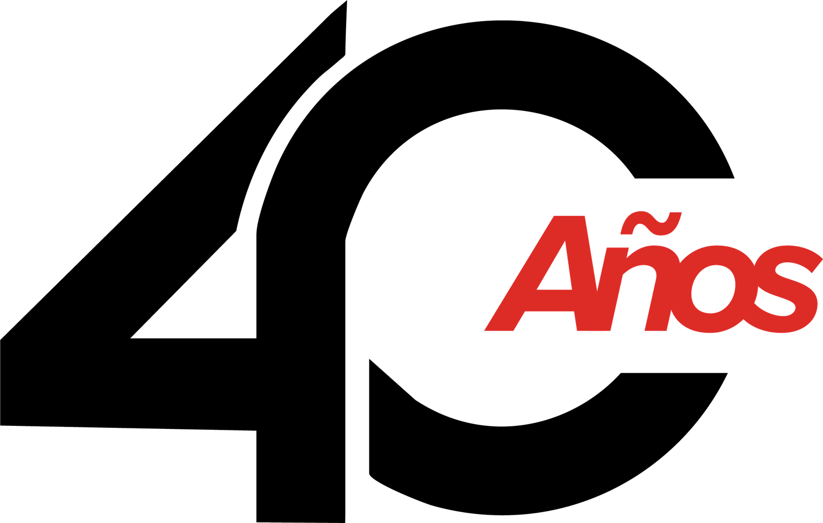 40 años construyendo confianza